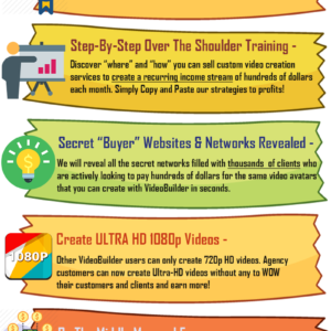 VideoBuilder Agency