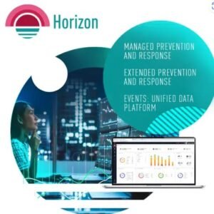 Prevention-First Security Operations & Unified Management Suite