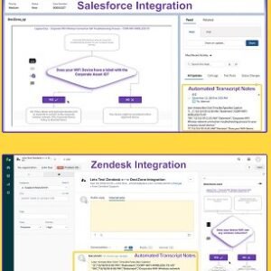 Integration / Agent View